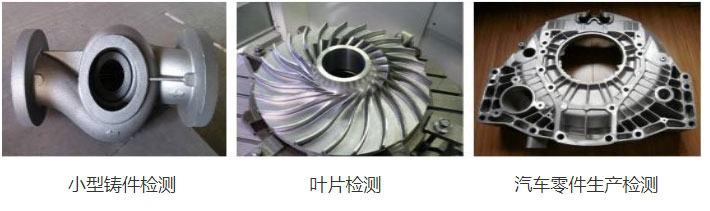 協作機器人掃描