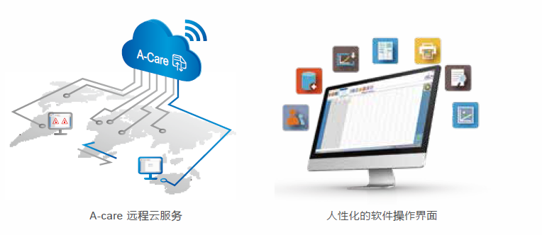 英國阿朗 ARTUS 10進口光譜儀